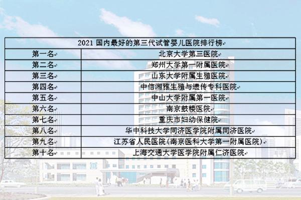 供卵试管医院有哪些比较好-供卵试管医院排名:哪些比较好